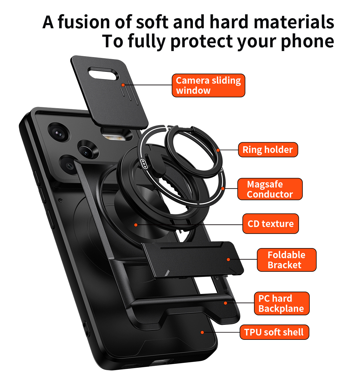 Custodia per telefono con obie - Taco Stand Holder recensione e prezzo